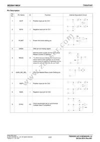 BD28411MUV-E2 Datasheet Page 3
