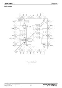 BD28411MUV-E2 Datasheet Page 6