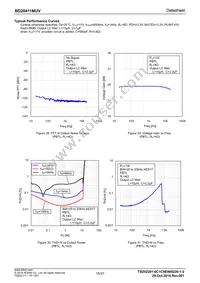BD28411MUV-E2 Datasheet Page 15