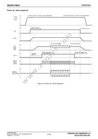 BD28411MUV-E2 Datasheet Page 17