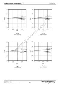 BD30IC0WHFV-GTR Datasheet Page 9