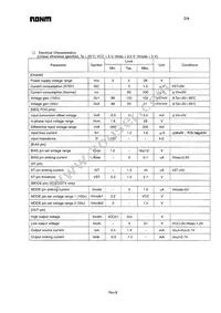 BD3180FV-E2 Datasheet Page 2