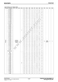 BD34700FV-E2 Datasheet Page 13