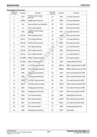 BD34701KS2 Datasheet Page 3