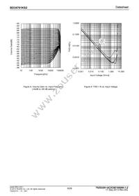 BD34701KS2 Datasheet Page 8