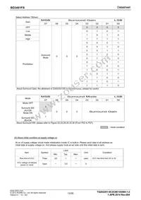 BD3491FS-E2 Datasheet Page 13