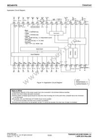 BD3491FS-E2 Datasheet Page 15