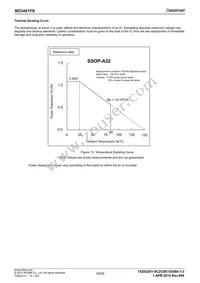 BD3491FS-E2 Datasheet Page 16