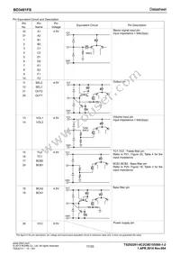 BD3491FS-E2 Datasheet Page 17