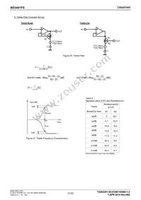 BD3491FS-E2 Datasheet Page 21