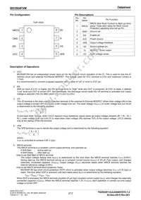 BD3504FVM-TR Datasheet Page 2