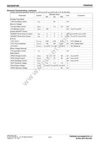 BD3504FVM-TR Datasheet Page 4