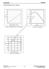 BD3504FVM-TR Datasheet Page 6