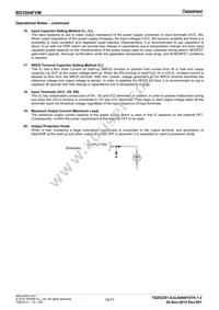 BD3504FVM-TR Datasheet Page 14