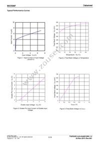 BD3506F-E2 Datasheet Page 5