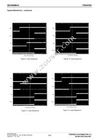 BD3509MUV-E2 Datasheet Page 7