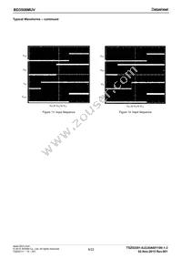 BD3509MUV-E2 Datasheet Page 8