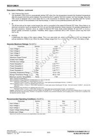 BD3512MUV-E2 Datasheet Page 3