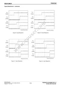 BD3512MUV-E2 Datasheet Page 7