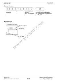 BD3522EFV-E2 Datasheet Page 20