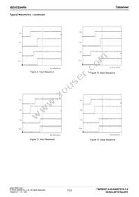 BD3523HFN-TR Datasheet Page 7