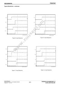 BD35269HFN-TR Datasheet Page 8