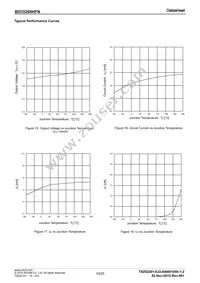 BD35269HFN-TR Datasheet Page 10