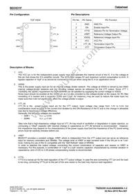BD3531F-FE2 Datasheet Page 2