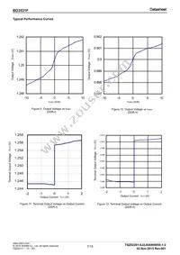 BD3531F-FE2 Datasheet Page 7