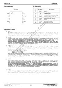 BD3532F-E2 Datasheet Page 2