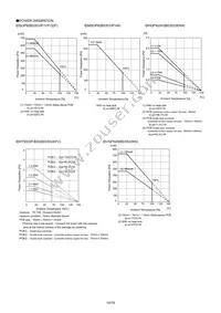 BD3533EKN-E2 Datasheet Page 14