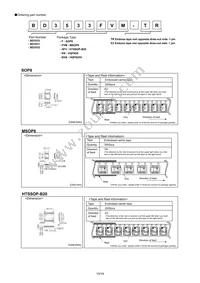 BD3533EKN-E2 Datasheet Page 15