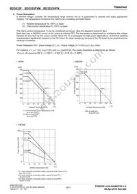 BD3533F-E2 Datasheet Page 9