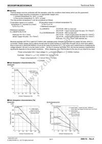 BD3539FVM-TR Datasheet Page 10