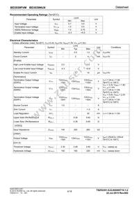 BD3539NUX-TR Datasheet Page 4