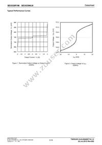 BD3539NUX-TR Datasheet Page 5