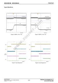 BD3539NUX-TR Datasheet Page 6