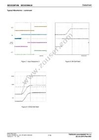 BD3539NUX-TR Datasheet Page 7