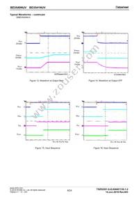 BD3540NUV-E2 Datasheet Page 8