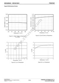 BD3540NUV-E2 Datasheet Page 10