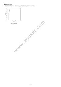 BD35605HFN-TR Datasheet Page 4