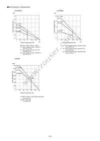 BD35605HFN-TR Datasheet Page 7