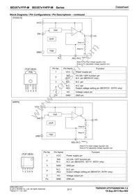 BD3571YHFP-MTR Datasheet Page 3