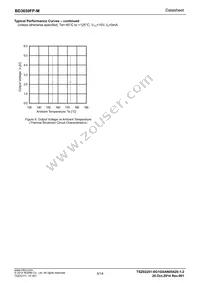 BD3650FP-ME2 Datasheet Page 5