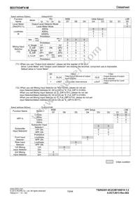 BD37034FV-ME2 Datasheet Page 15