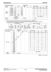 BD37034FV-ME2 Datasheet Page 16
