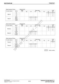 BD37034FV-ME2 Datasheet Page 22