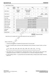 BD37067FV-ME2 Datasheet Page 11