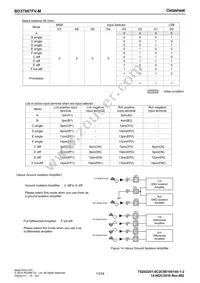 BD37067FV-ME2 Datasheet Page 13