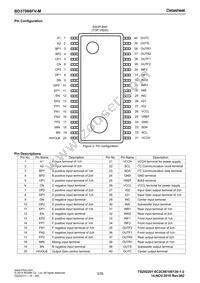 BD37068FV-ME2 Datasheet Page 3